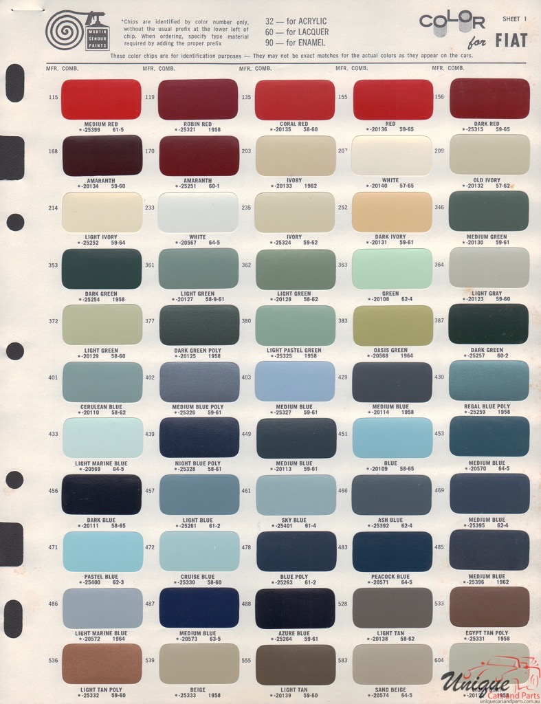 1961 Fiat Paint Charts Martin-Senour 1